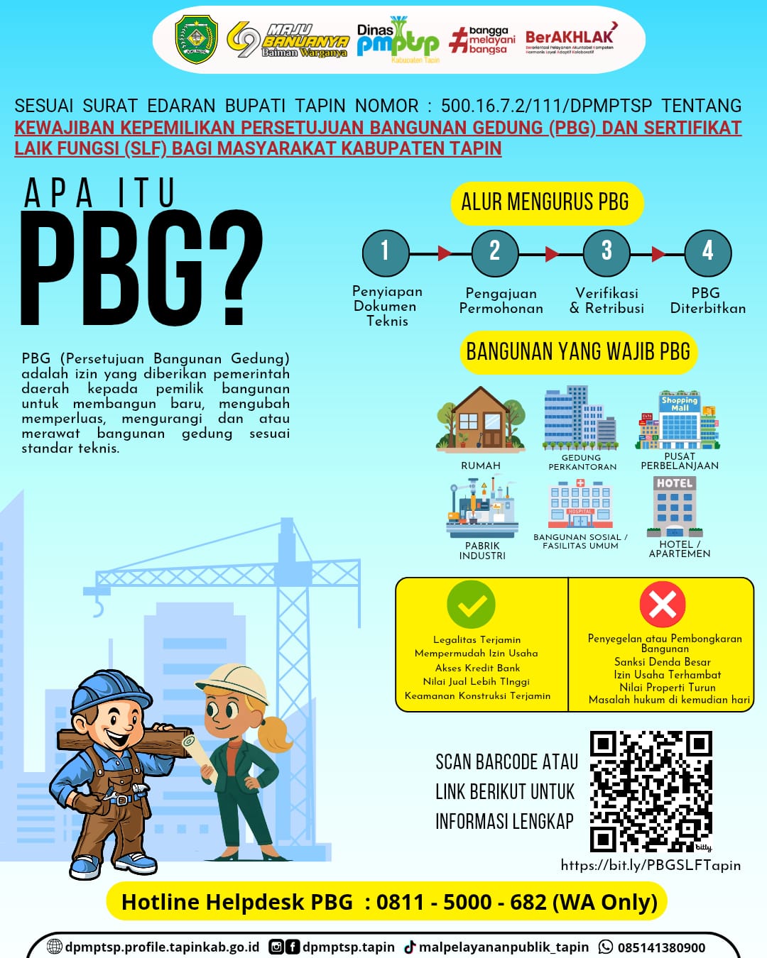 Penting! Miliki Persetujuan Bangunan Gedung (PBG) Sebelum Membangun